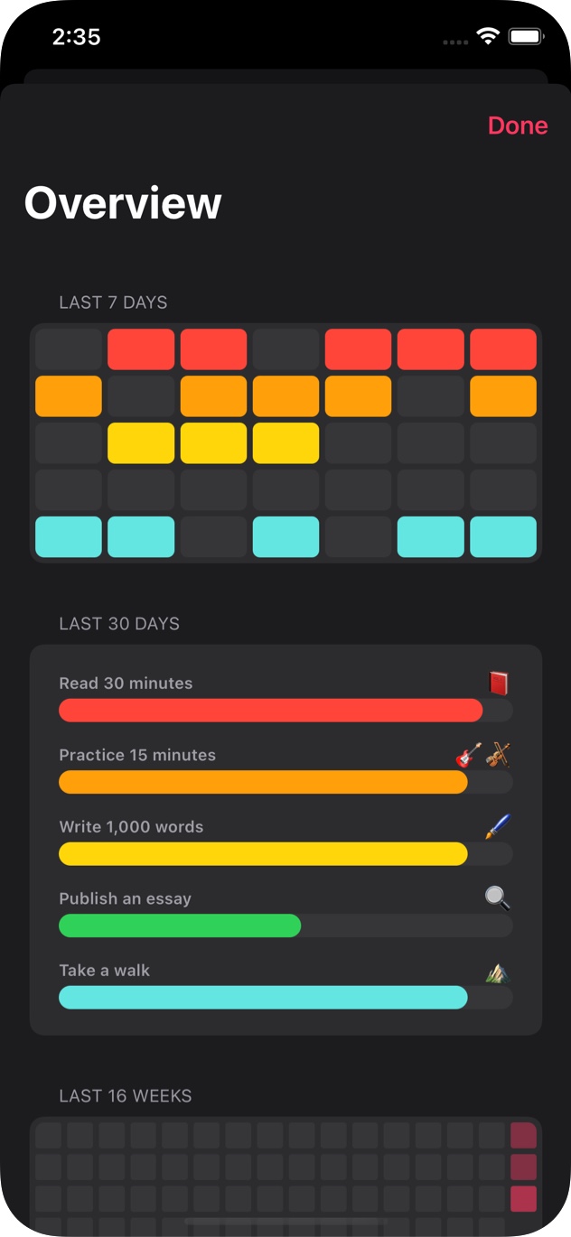 App screenshot of habits overview